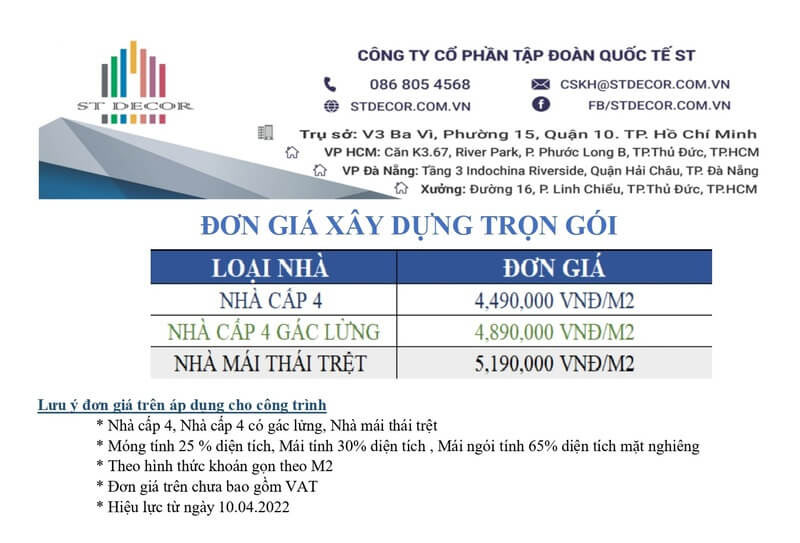Bảng giá xây nhà cấp 4 tại Lộc Ninh Bình Phước