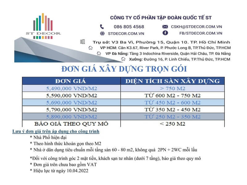 Bảng giá xây nhà phố tại huyện Ba Tri tỉnh Bến Tre 