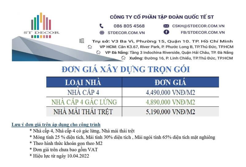 Bảng giá xây nhà trọn gói tại Tân Phú Đông mới nhất 2023