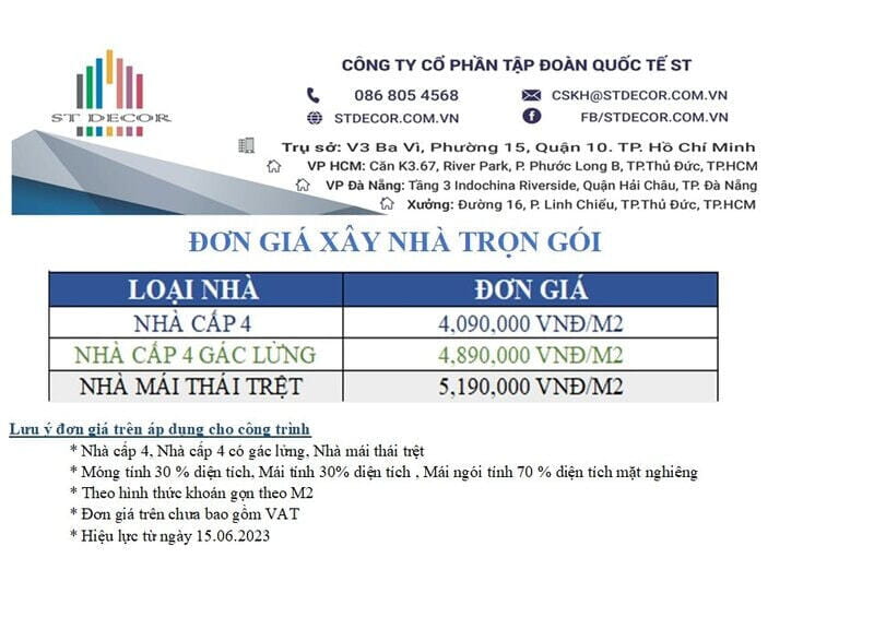 Bảng giá xây nhà trọn gói cấp 4 tại huyện Thuận Bắc mới nhất