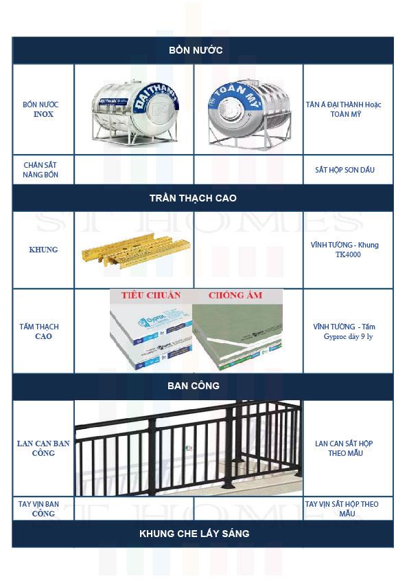 Vật tư trần thạch cao, ban công xây dựng nhà trọn gói tại Đồng Nai