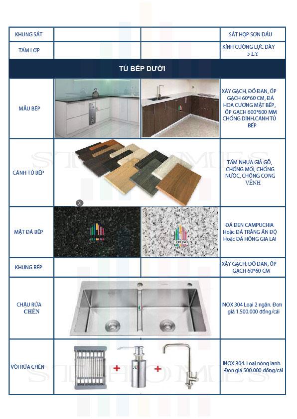 Trang thiết bị nhà bếp trong xây nhà trọn gói Đồng Nai